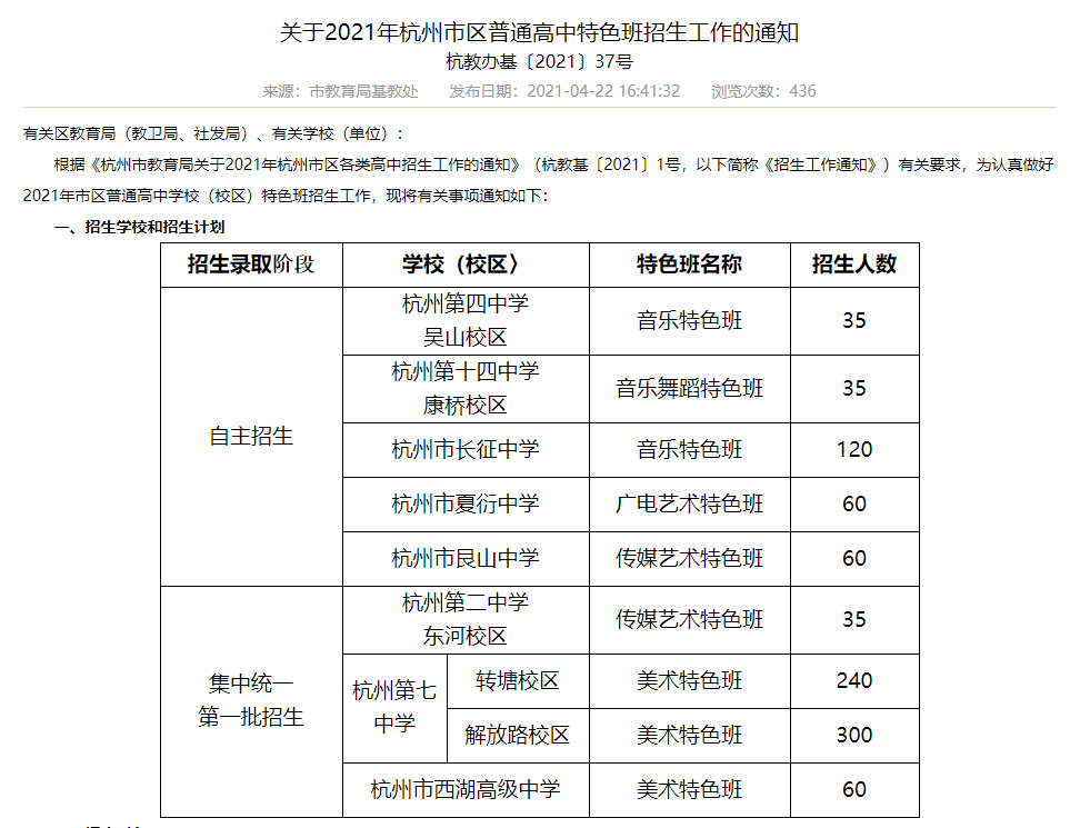 2021杭州高中特色班！招生公告发布！杭七中共招收美术生540人