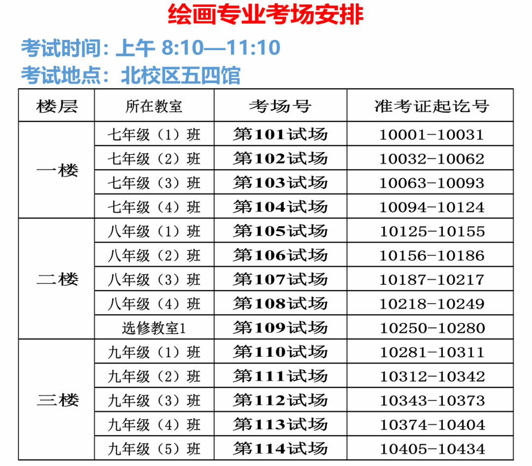 温州艺术学校2021年初中自主招生考场安排及注意事项